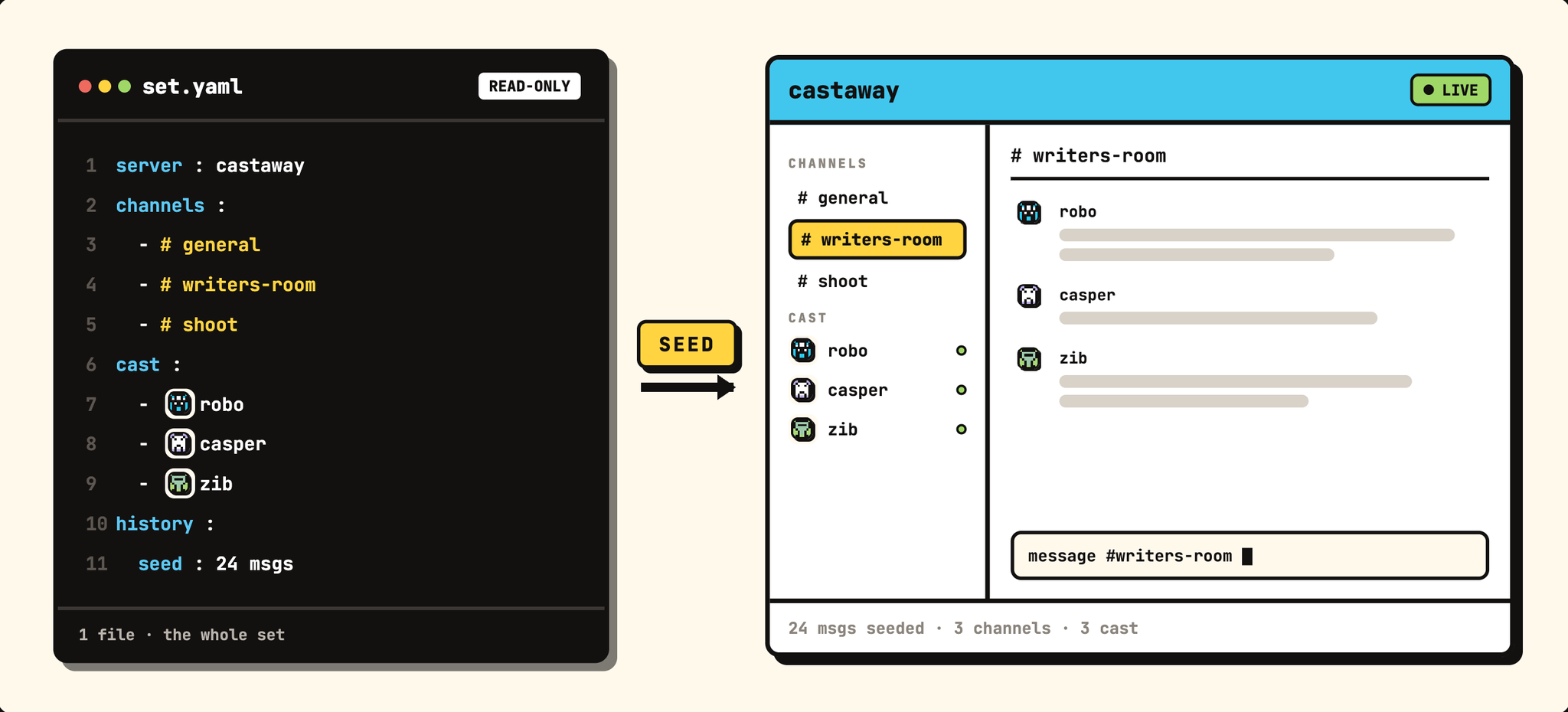 The set is a config file. Boot it and the whole scene is already there.